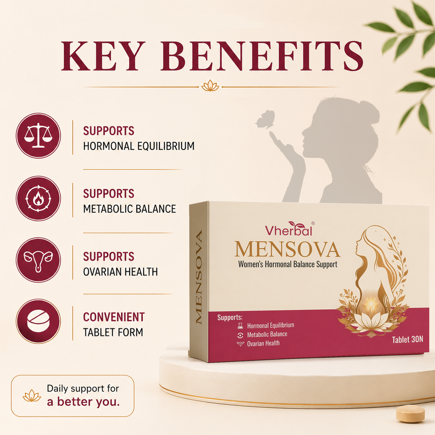 Mensova Tablets