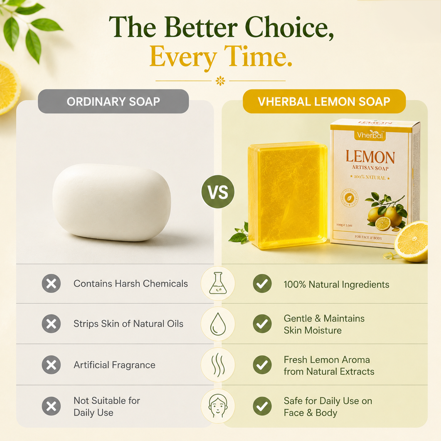 Vherbal Artisan Soap – Lemon | Handmade Herbal Bath Soap with Shea Butter & Vitamin E | 100 g