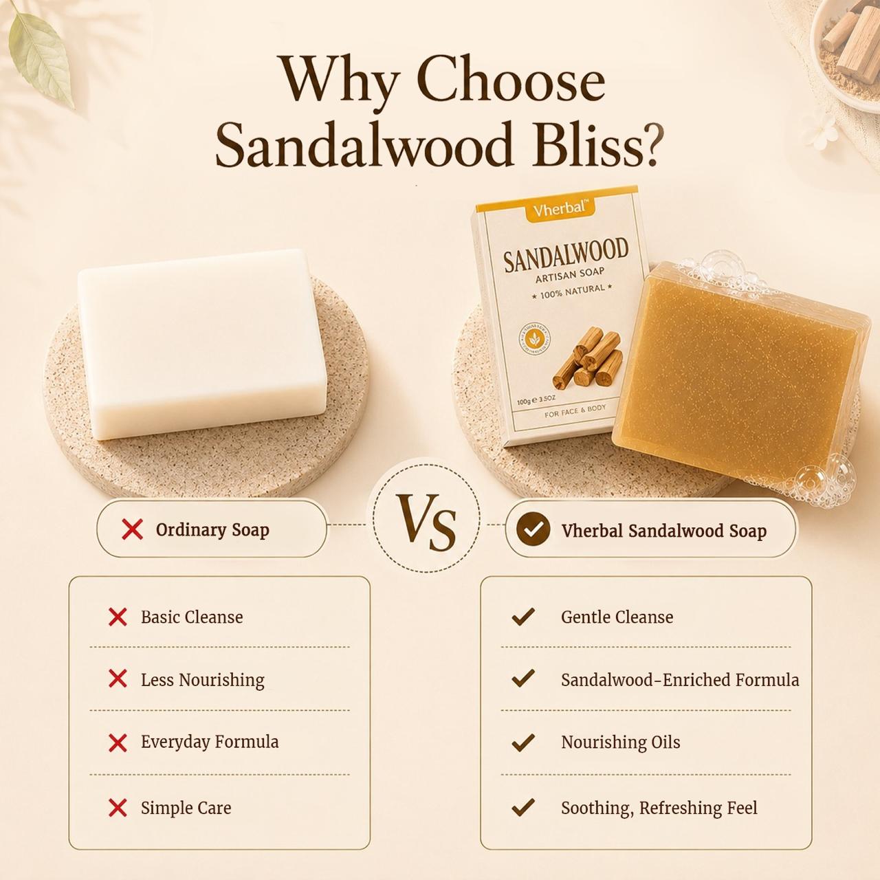 Vherbal Artisan Soap – Sandalwood | Handmade Herbal Bath Soap with Shea Butter & Vitamin E | 100 g