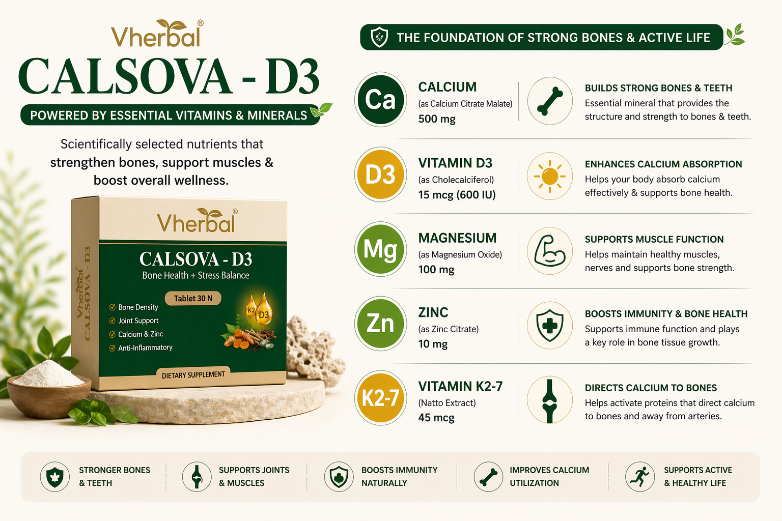 Calsova-D3 Capsules