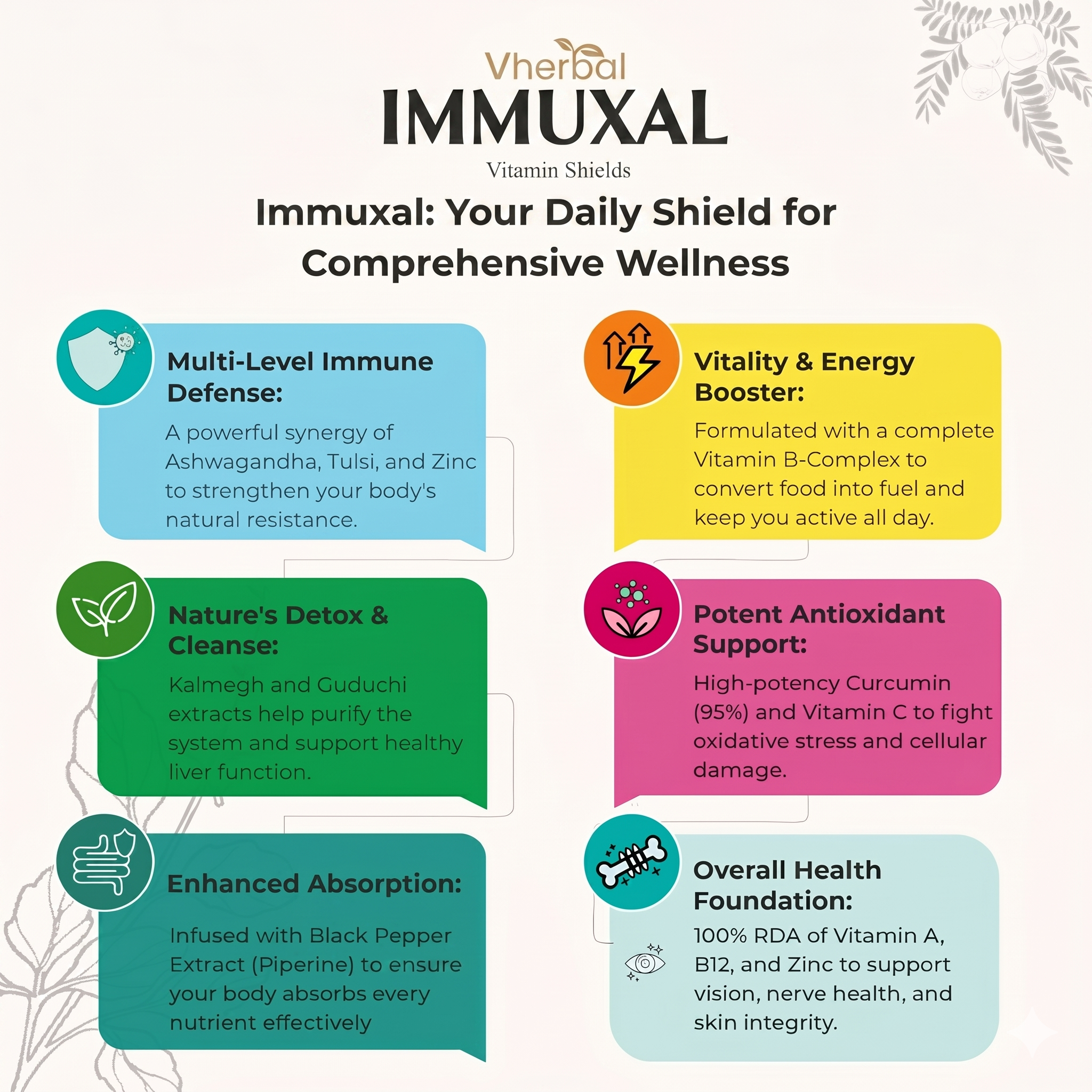 Immuxal Tablet | 30 Tablets