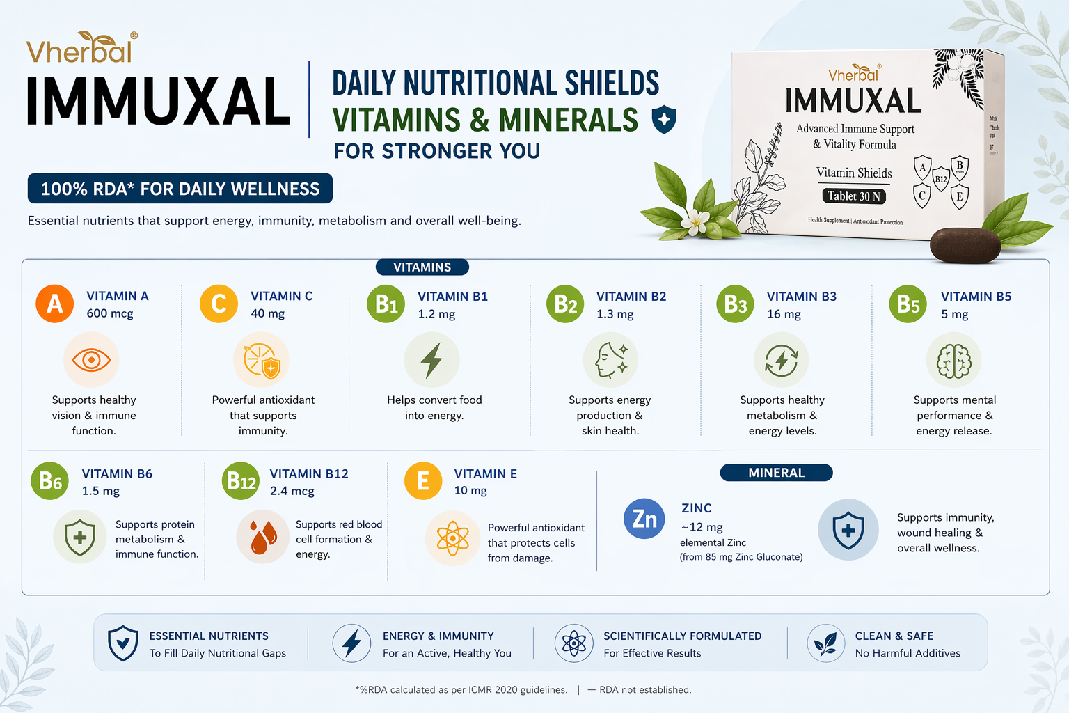Immuxal Tablet | 30 Tablets