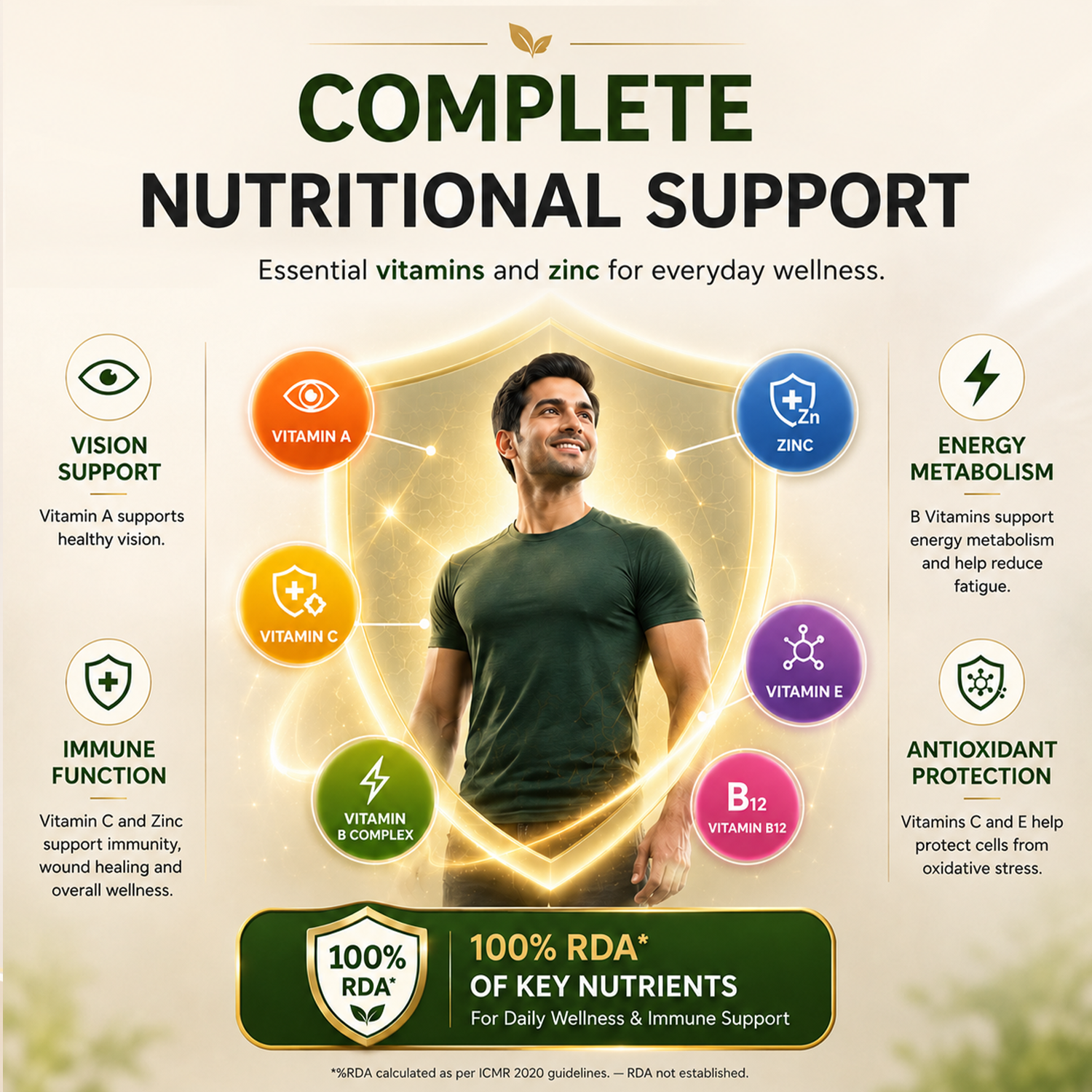 Advertisement for complete nutritional support with vitamins and zinc, featuring a man and various vitamin icons.