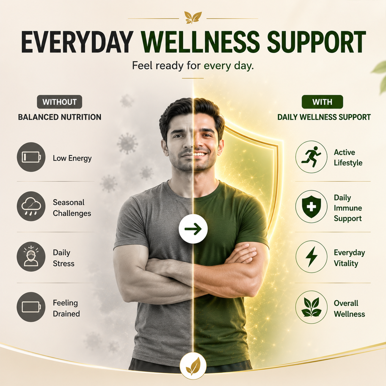 Comparison of a man with and without daily wellness support, highlighting benefits of balanced nutrition and active lifestyle.