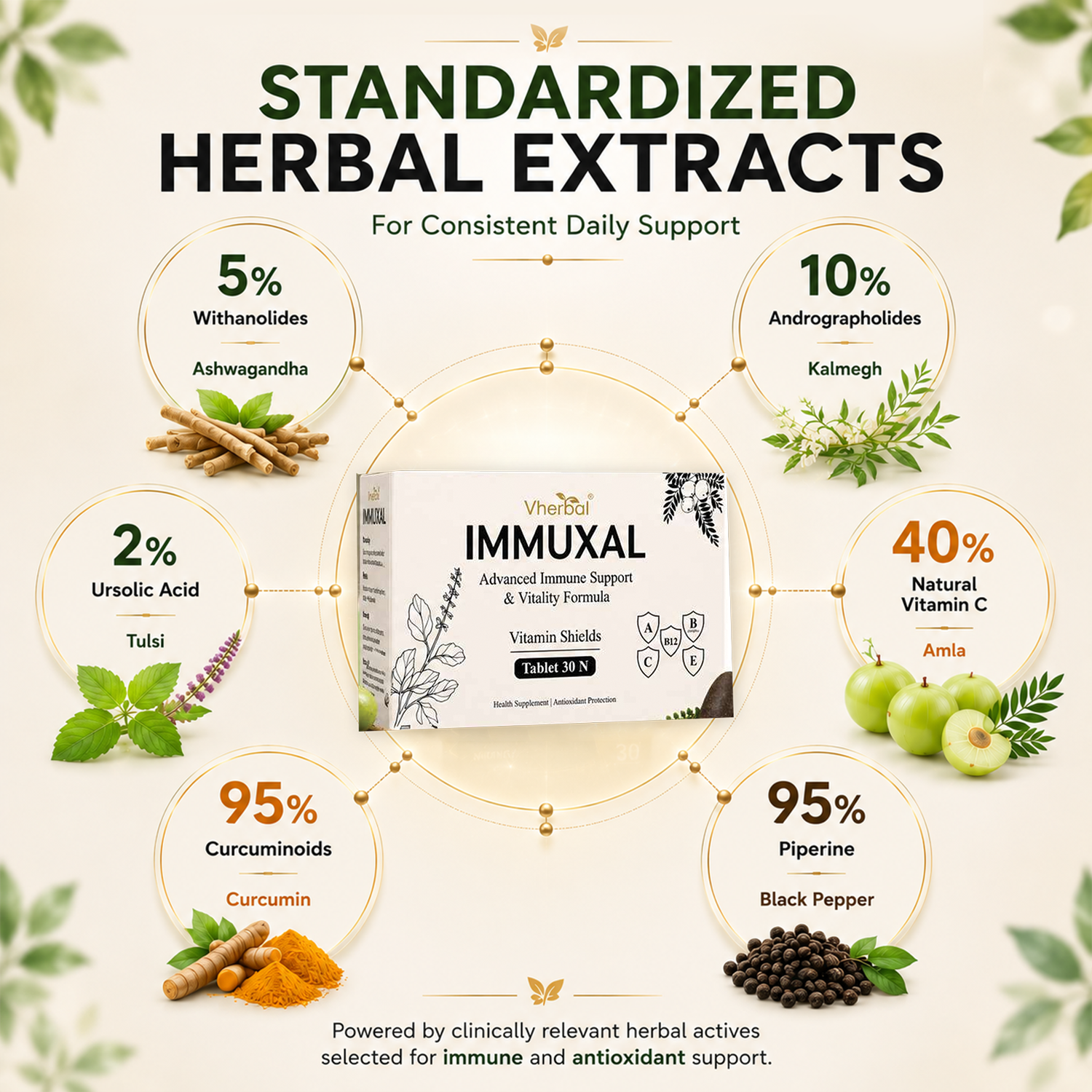 Vitamins shield with standardized herbal extracts and IMMUXAL packaging on a light background.